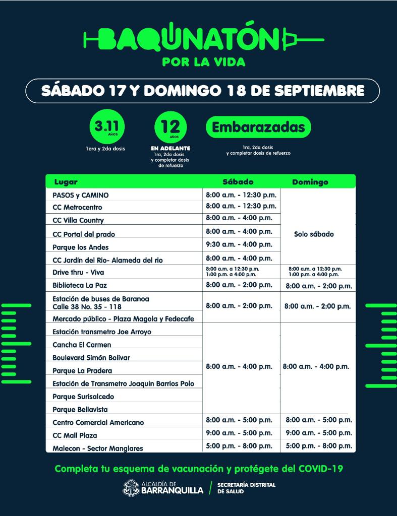 Jornada de baqunaton sep 18 y 19 de 2022, en Barranquilla