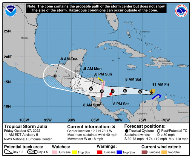 La trayectoria de la depresión tropical Julia, Octubre  de 2002