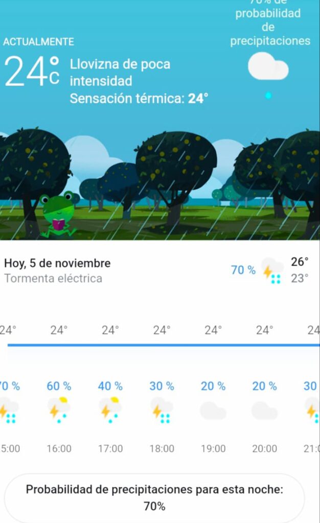 Pronostico de lluvia en Branquilla noviembre 5 de 2022